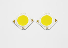 Image for LED Chips Market 2013-2028 Segment Analysis & Forecast with ID of: 4314370
