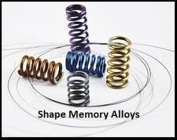 Image for Shape Memory Alloy Market | World Players Forecast Analysis Till 2025 with ID of: 4330474