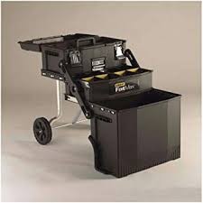 Image for Portable Toolbox Market | World Players Forecast Analysis Till 2025 with ID of: 4330568