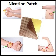 Image for Nicotine Patch Market | World Players Forecast Analysis Till 2025 with ID of: 4330757