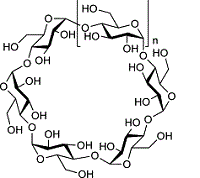 Image for Cyclodextrin Market | World Players Forecast Analysis Till 2025 with ID of: 4330931