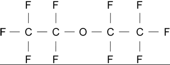 Image for Perfluoropolyether(PFPE) Market | World Players Forecast Analysis Till 2025 with ID of: 4332829