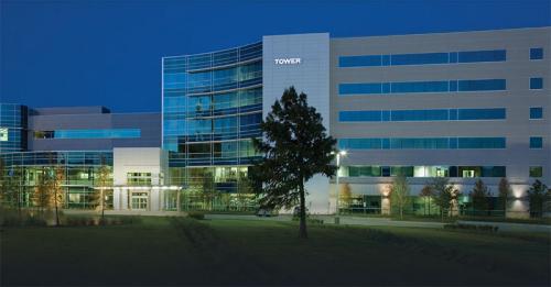 Image for North Dallas ENT with ID of: 4334037
