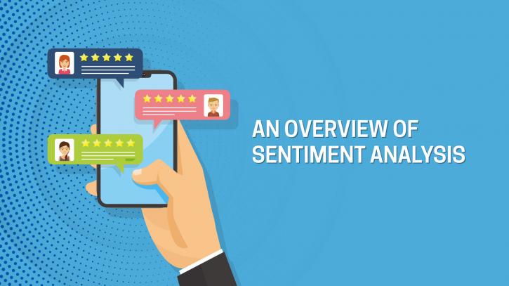 Image for Understanding Sentiment Analysis: What is its uses and why it’s important with ID of: 4337089