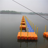 Image for Floating Dock Market | World Players Forecast Analysis Till 2025 with ID of: 4338117