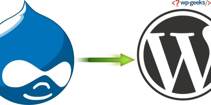 Image for Some Guiding Light in Drupal to WordPress Migration with ID of: 4339543