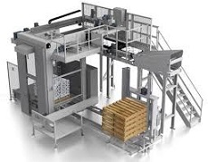 Image for Palletizing Machine Market | World Players Forecast Analysis Till 2025 with ID of: 4348572