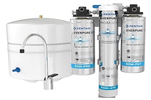 Image for What Is The Best Domestic Water Filter System? with ID of: 4349647