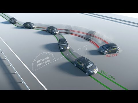 Image for Global Electronic Stability Control (ESC) Market 2020 | Manufacturers, Regions, Type And Application, Forecast To 2025 with ID of: 4361865