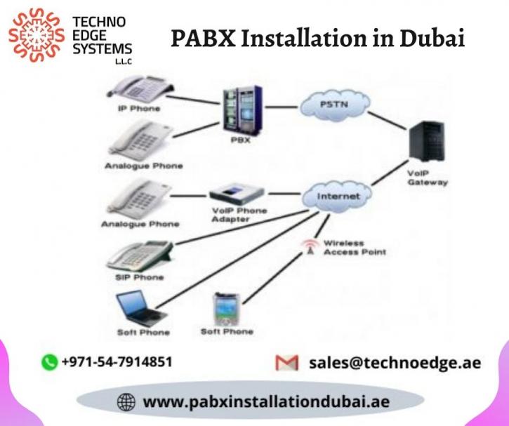 Image for Get PABX Systems Installation in Dubai - Techno Edge Systems LLC with ID of: 4363096