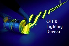 Image for OLED Lighting Device Market | World Players Forecast Analysis Till 2025 with ID of: 4366143