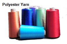 Image for Polyester Yarn Market | World Players Forecast Analysis Till 2025 with ID of: 4366231