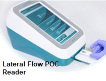 Image for Lateral Flow POC Reader Market | World Players Forecast Analysis Till 2025 with ID of: 4368659
