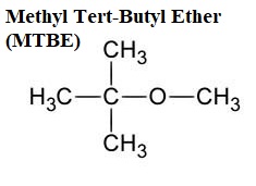 Image for Methyl Tert-Butyl Ether (MTBE) Market | World Players Forecast Analysis Till 2025 with ID of: 4372440