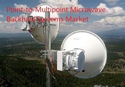 Image for Point-to-Multipoint Microwave Backhaul Systems Market 2020 Top Comapny Profiles with Forecast Till 2025 with ID of: 4372771