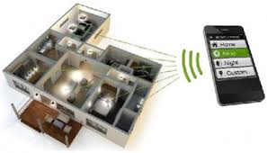 Image for Wireless Smart Lighting Controls Market Growth Overview, SWOT Analysis & Forecast 2013-2028 with ID of: 4379218