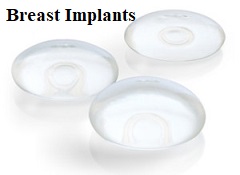 Image for Breast Implants Market | World Players Forecast Analysis Till 2025 with ID of: 4379222