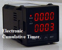 Image for Electronic Cumulative Timer Market | World Players Forecast Analysis Till 2025 with ID of: 4379270