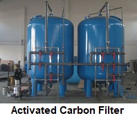 Image for Activated Carbon Filter Market | World Players Forecast Analysis Till 2025 with ID of: 4381595