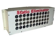 Image for Static Eliminator Market | World Players Forecast Analysis Till 2025 with ID of: 4384583