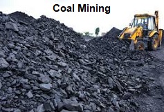Image for Coal Mining Market | World Players Forecast Analysis Till 2025 with ID of: 4385961