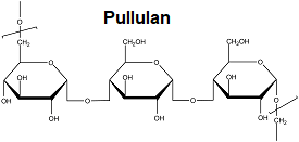 Image for Pullulan Market | World Players Forecast Analysis Till 2025 with ID of: 4386449