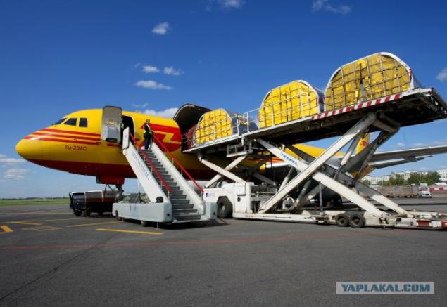 Image for Air Cargo Security & Screening Systems Market Competitive Research and Outlook 2020 with ID of: 4388211