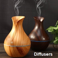 Image for Diffusers Market | World Players Forecast Analysis Till 2025 with ID of: 4388216