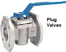 Image for Plug Valves Market | World Players Forecast Analysis Till 2025 with ID of: 4388368