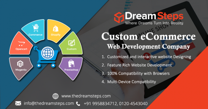 Image for eCommerce Web Development Services with ID of: 4392160