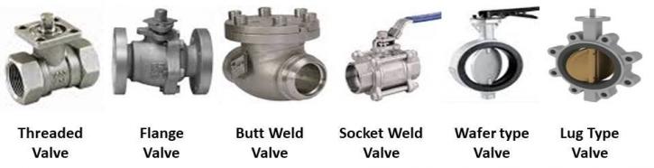 Image for Blackhawk Supply: Leading the Controls Industry with ID of: 4395161
