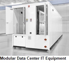 Image for Modular Data Center IT Equipment Market | World Players Forecast Analysis Till 2025 with ID of: 4395874