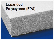 Image for Expanded Polystyrene (EPS) Market | World Players Forecast Analysis Till 2025 with ID of: 4400930