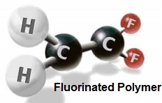 Image for Fluorinated Polymer Market | World Players Forecast Analysis Till 2025 with ID of: 4401484