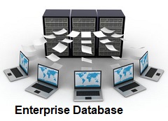 Image for Enterprise Database Market | World Players Forecast Analysis Till 2025 with ID of: 4402794