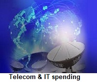 Image for Telecom & IT spending Market | World Players Forecast Analysis Till 2025 with ID of: 4405453