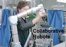 Image for Collaborative Robots Market | World Players Forecast Analysis Till 2025 with ID of: 4405577