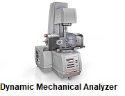 Image for Dynamic Mechanical Analyzer Market | World Players Forecast Analysis Till 2025 with ID of: 4406373