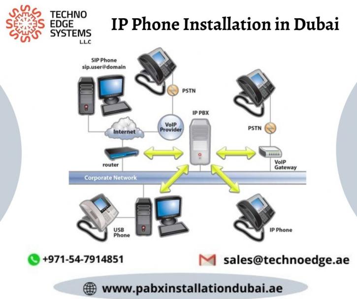 Image for IP PABX System Setup and Maintenance in Dubai with ID of: 4407365