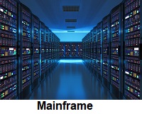Image for Mainframe Market | World Players Forecast Analysis Till 2025 with ID of: 4408453