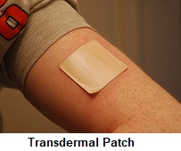 Image for Transdermal Patch Market | World Players Forecast Analysis Till 2025 with ID of: 4412912