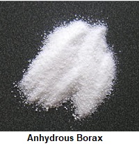 Image for Anhydrous Borax Market | World Players Forecast Analysis Till 2025 with ID of: 4413779