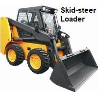 Image for Skid-steer Loader Market | World Players Forecast Analysis Till 2025 with ID of: 4413918
