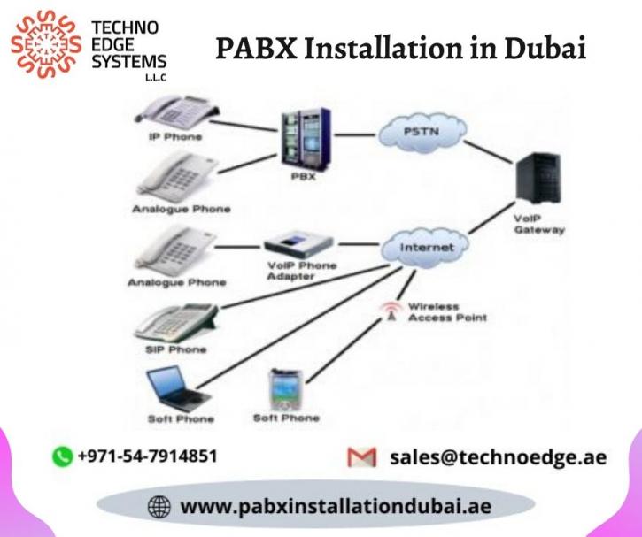 Image for PABX System Installation Providers in Dubai - Techno Edge Systems LLC with ID of: 4415053