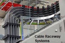 Image for Cable Raceway Systems Market | World Players Forecast Analysis Till 2025 with ID of: 4417305