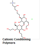 Image for Cationic Conditioning Polymers Market | World Players Forecast Analysis Till 2025 with ID of: 4417344