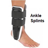 Image for Ankle Splints Market | World Players Forecast Analysis Till 2025 with ID of: 4419280