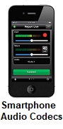 Image for Smartphone Audio Codecs Market | World Players Forecast Analysis Till 2025 with ID of: 4422581