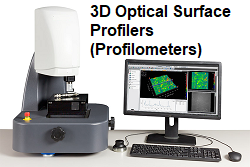 Image for 3D Optical Surface Profilers (Profilometers) Market | World Players Forecast Analysis Till 2025 with ID of: 4426740