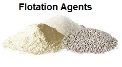 Image for Flotation Agents Market | World Players Forecast Analysis Till 2025 with ID of: 4430533